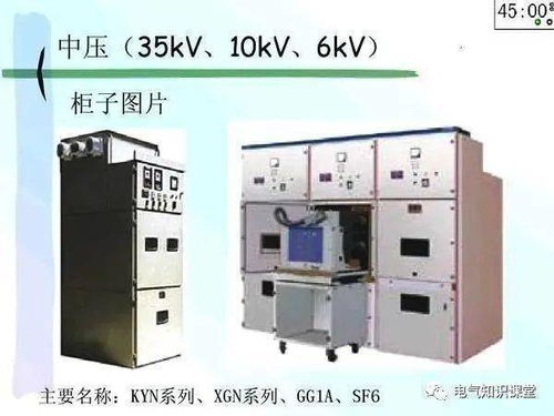 配电系统常用的44个电气设备及其符号解析，电气工程师必备宝典