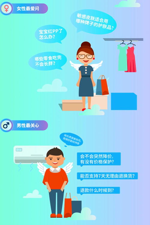 拯救上帝的烦恼 做客户心中的完美客服